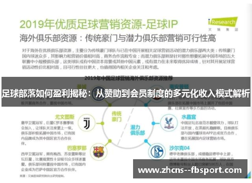 足球部落如何盈利揭秘:从赞助到会员制度的多元化收入模式解析 足球部落如何盈利揭秘:从赞助到会员制度的多元化收入模式解析