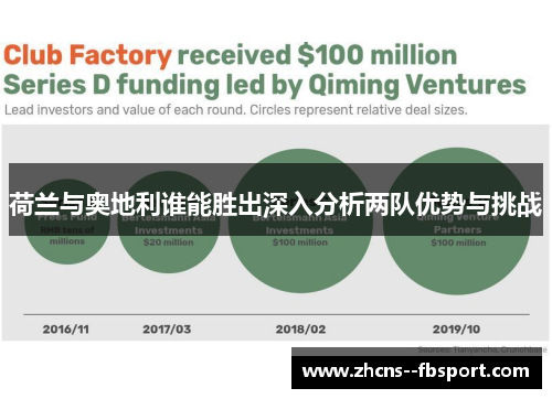 荷兰与奥地利谁能胜出深入分析两队优势与挑战 荷兰与奥地利谁能胜出深入分析两队优势与挑战