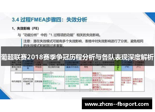 葡超联赛2018赛季争冠历程分析与各队表现深度解析 葡超联赛2018赛季争冠历程分析与各队表现深度解析