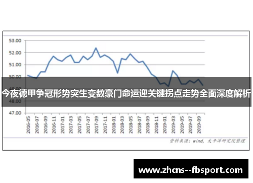 今夜德甲争冠形势突生变数豪门命运迎关键拐点走势全面深度解析 今夜德甲争冠形势突生变数豪门命运迎关键拐点走势全面深度解析