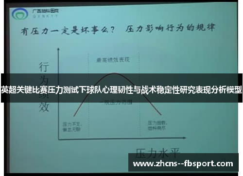 英超关键比赛压力测试下球队心理韧性与战术稳定性研究表现分析模型 英超关键比赛压力测试下球队心理韧性与战术稳定性研究表现分析模型