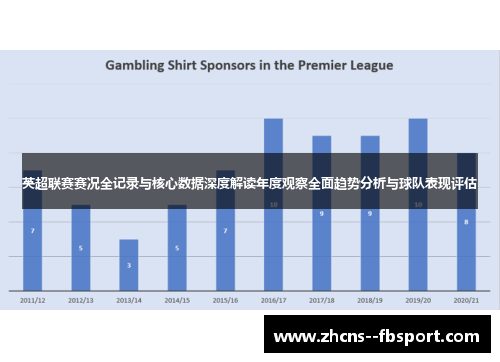 英超联赛赛况全记录与核心数据深度解读年度观察全面趋势分析与球队表现评估 英超联赛赛况全记录与核心数据深度解读年度观察全面趋势分析与球队表现评估
