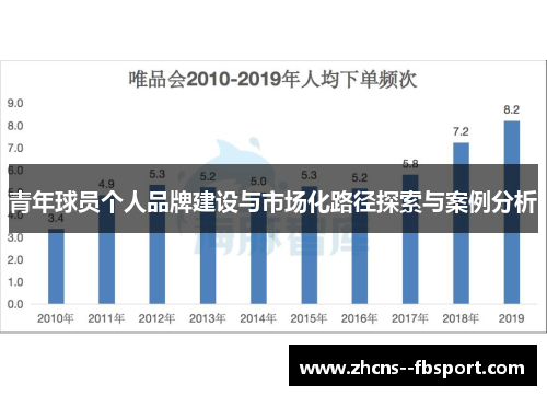 青年球员个人品牌建设与市场化路径探索与案例分析